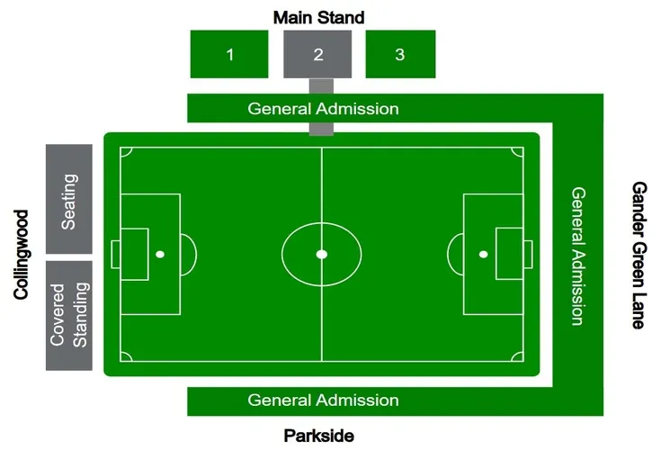Sơ đồ bố trí chỗ ngồi sân Gander Green Lane của Sutton United.
