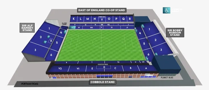 Sơ đồ bố trí chỗ ngồi tại sân vận động Portman Road