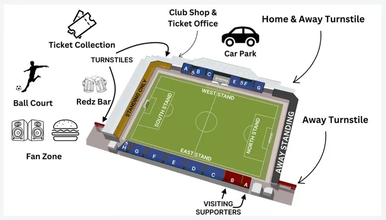 Sơ đồ Broadfield Stadium