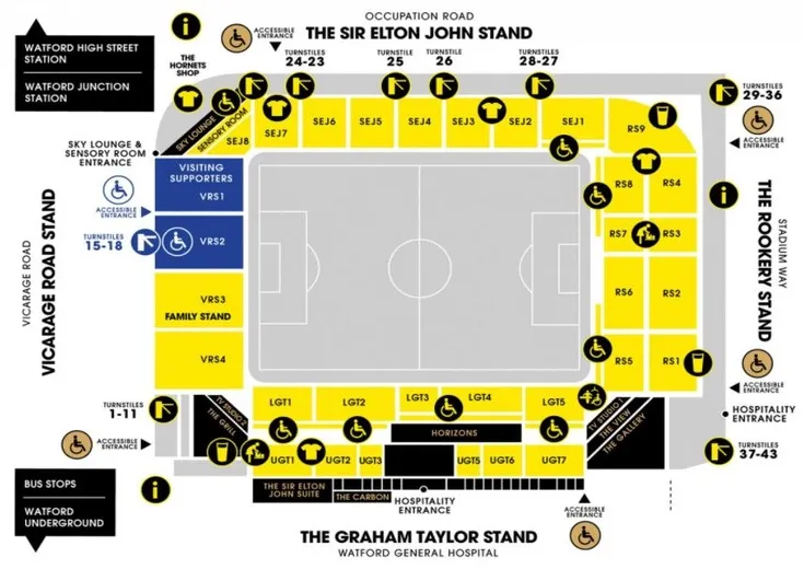 Sơ đồ chỗ ngồi chi tiết của sân vận động Vicarage Road, giúp người hâm mộ dễ dàng định vị vị trí các khán đài và khu vực.