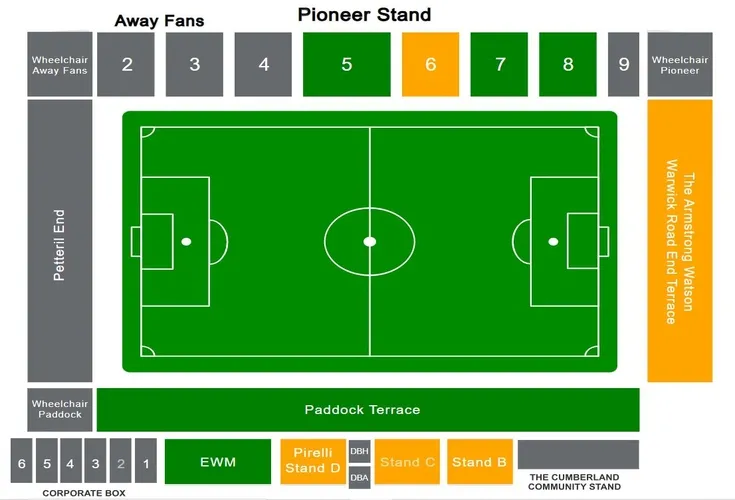 Sơ đồ chỗ ngồi sân vận động Brunton Park, hướng dẫn các khu vực khán đài