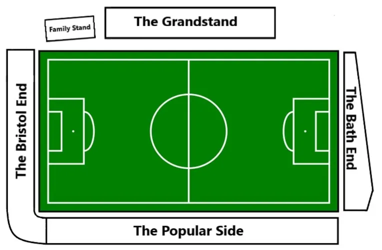 Sơ đồ khán đài sân Twerton Park, Bath