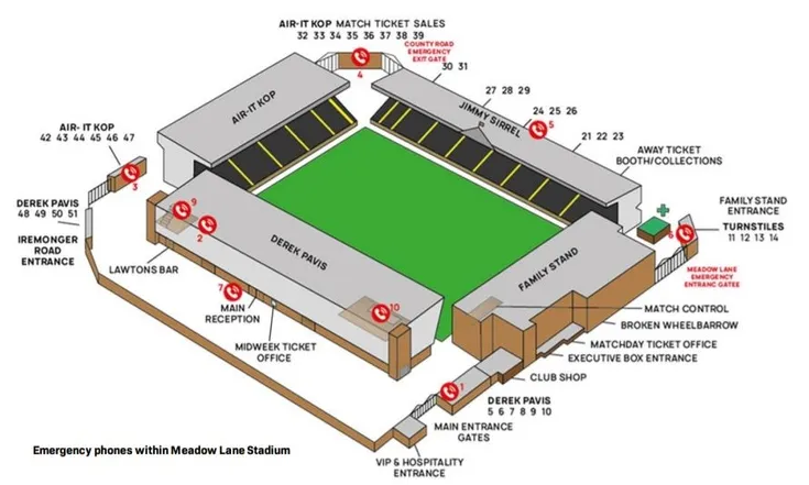 Sơ đồ tổng thể sân vận động Meadow Lane, bố cục các khán đài và lối vào